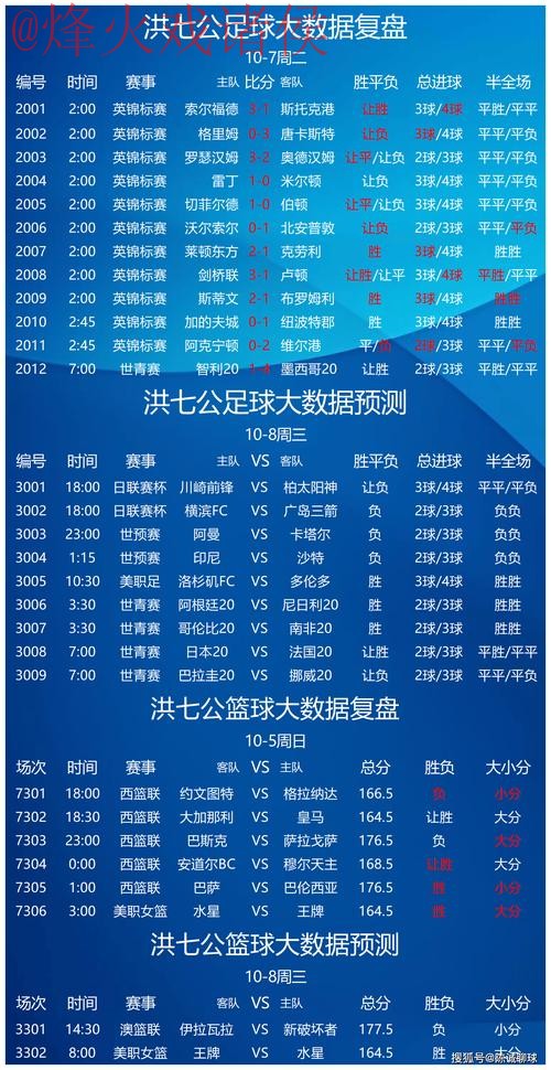 深入解析：世界杯买球技巧与最新网址推荐