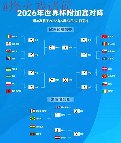 2026世界杯线上下注开户官方指南 2026世界杯线上下注开户官方指南