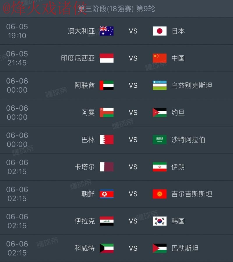 2026世界杯比分最新动态与官方网址 2026世界杯比分最新动态与官方网址