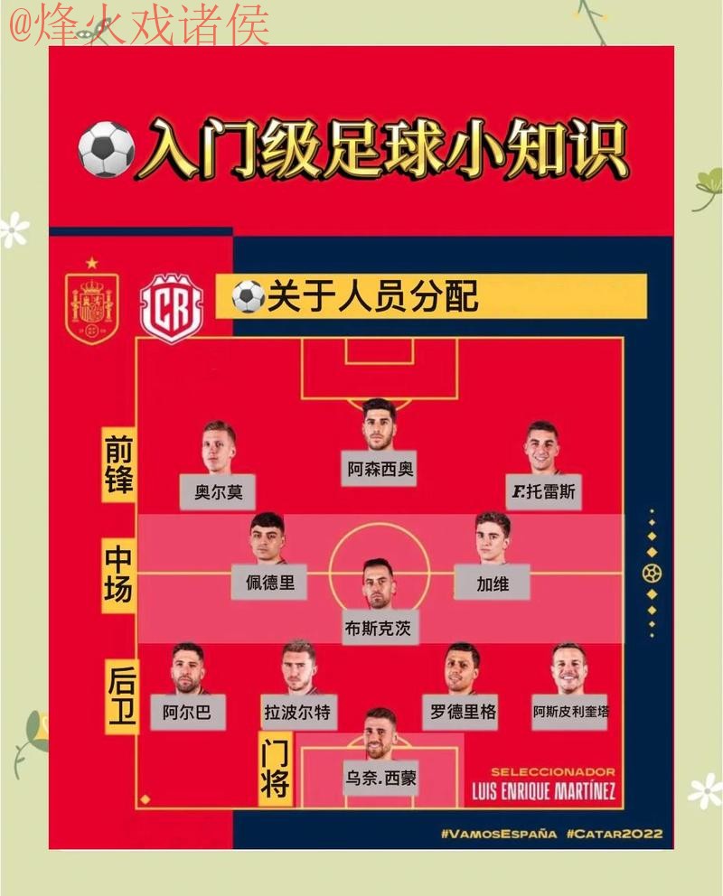 全面解析:世界杯预测在线攻略 全面解析:世界杯预测在线攻略