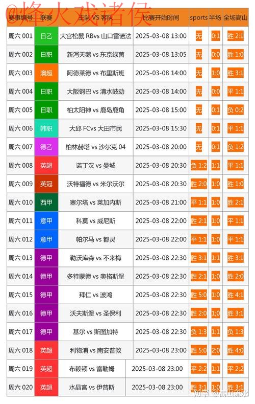 全面解析世界杯比分网页版入口地址的获取方式 全面解析世界杯比分网页版入口地址的获取方式