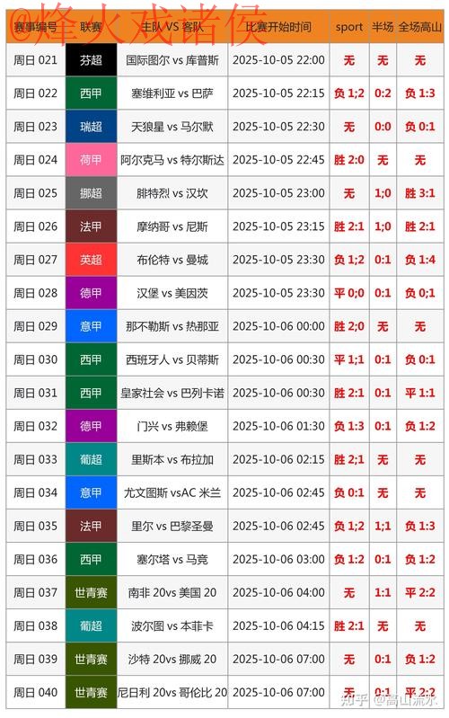 全面解析世界杯比分网页版入口地址的获取方式 全面解析世界杯比分网页版入口地址的获取方式