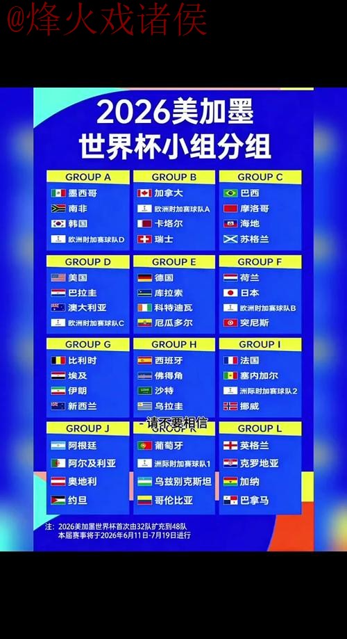2026世界杯实时比分更新 2026世界杯实时比分更新