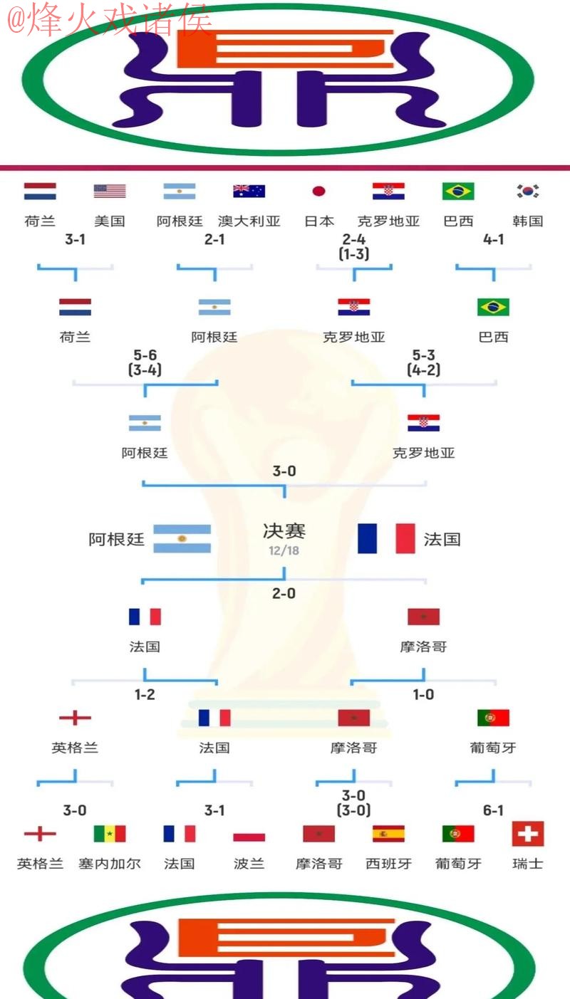 揭秘世界杯外围稳定热门球队分析 揭秘世界杯外围稳定热门球队分析